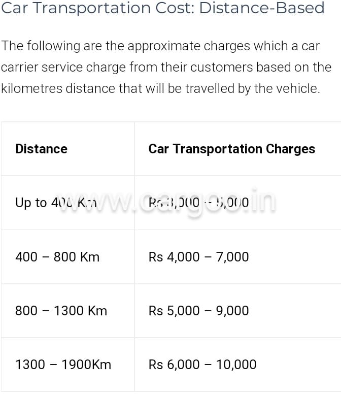 car transport price